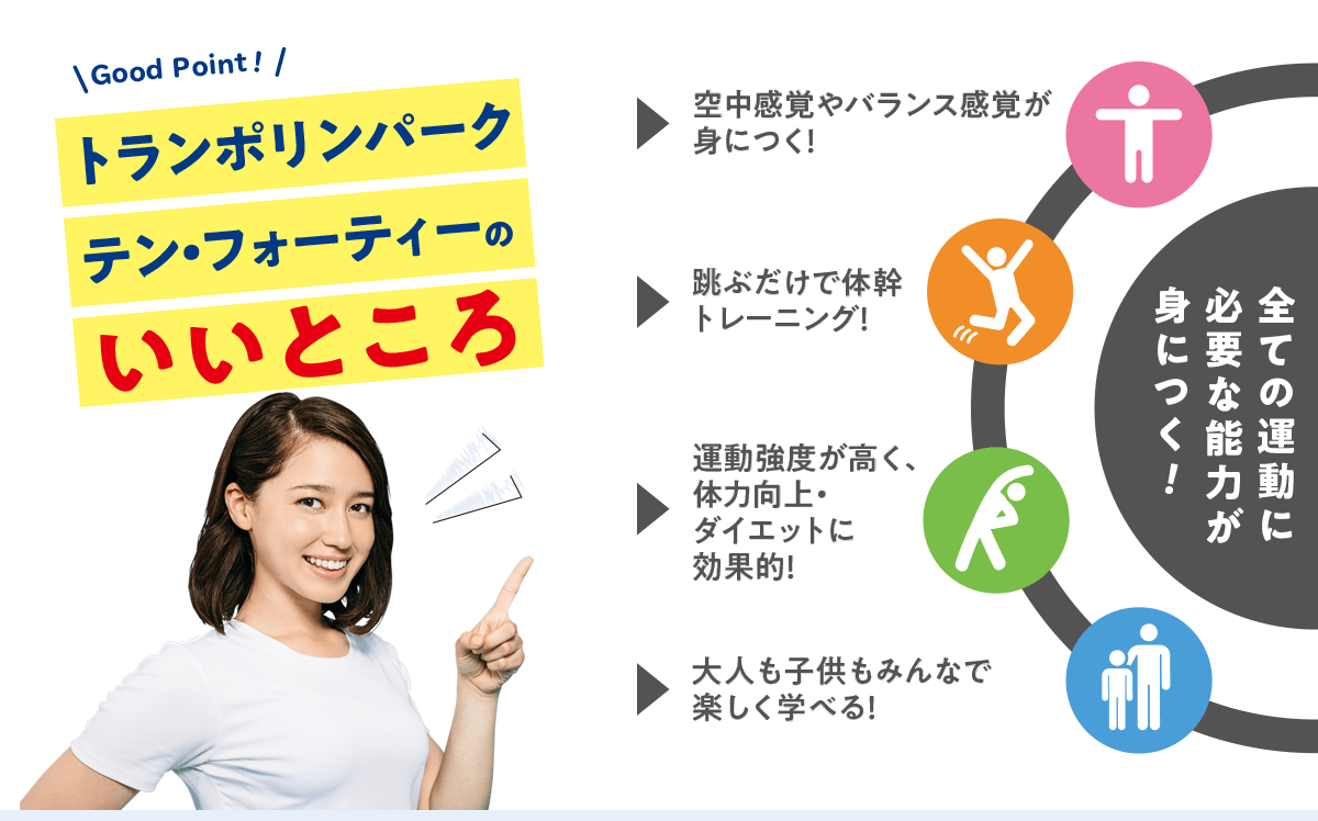 トランポリンパーク テン・フォーティーのいいところ