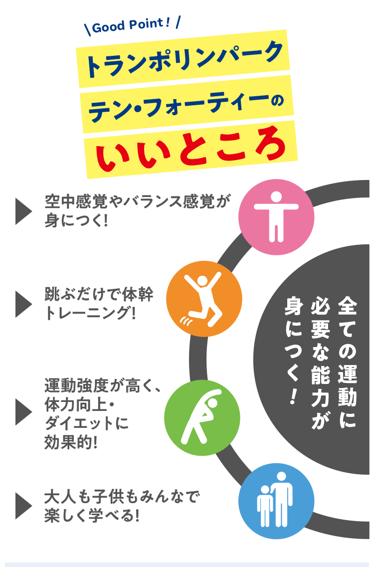 トランポリンパーク テン・フォーティーのいいところ